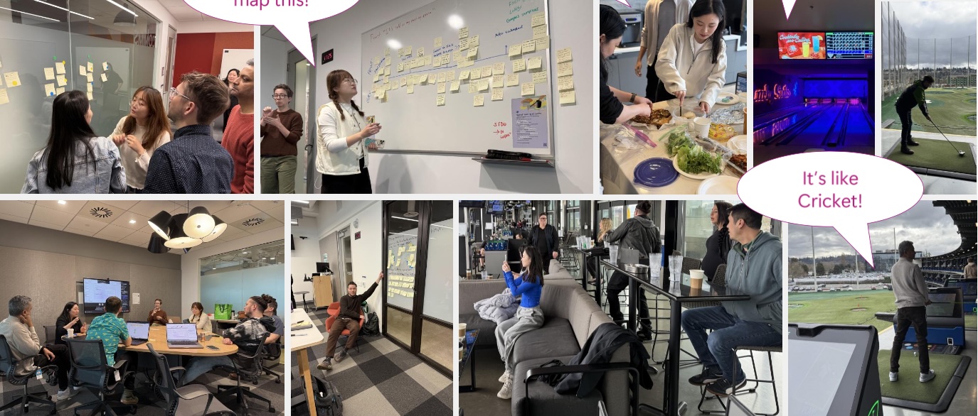MyHub workplace research and workshop activities