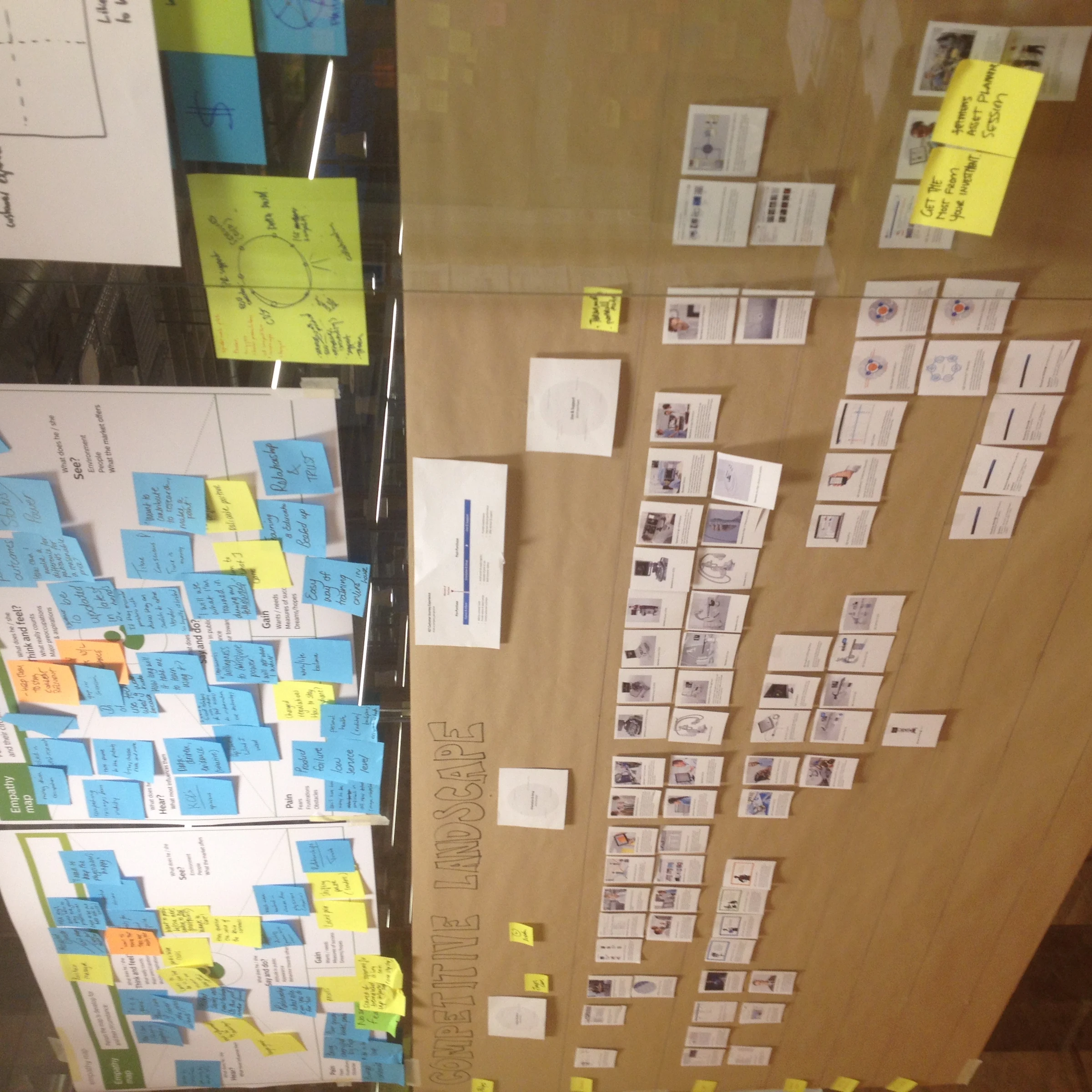 IGT empathy and competitive journey wall