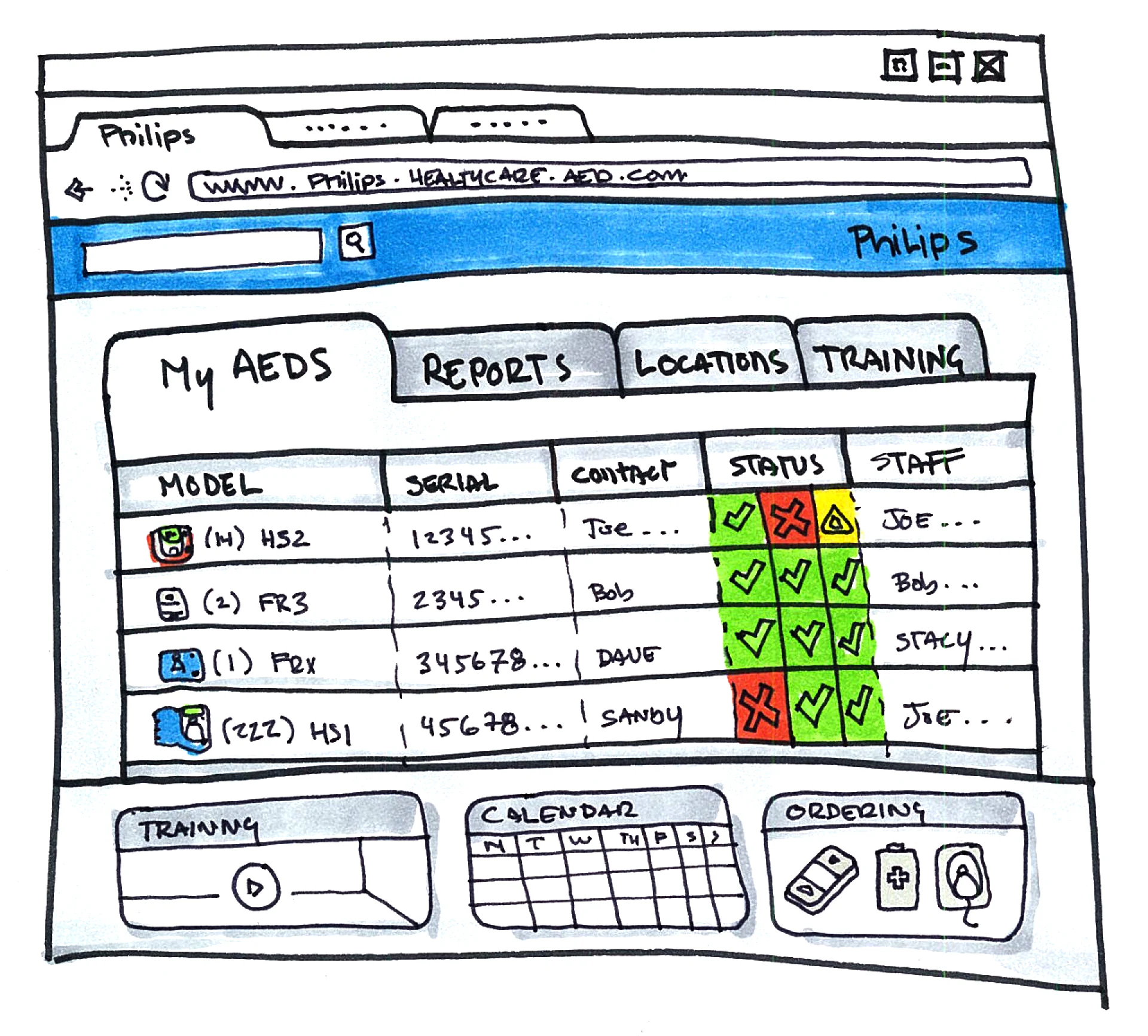 My AEDs fleet-management concept sketch