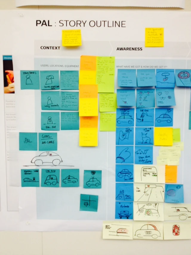 Teams working in workshops and reviewing shared story walls