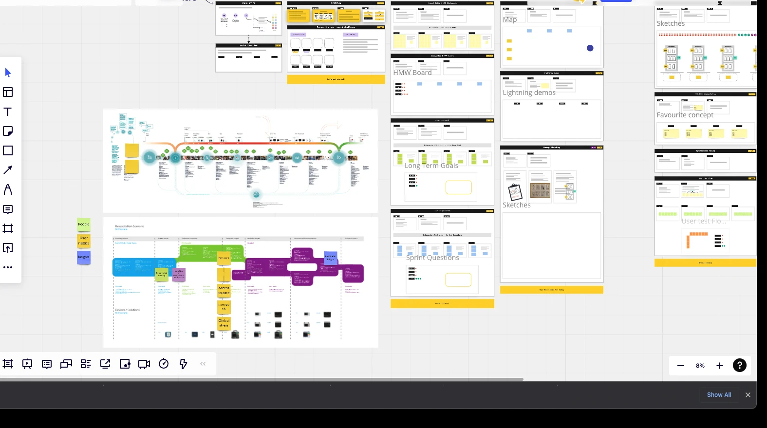 Miro design sprint board for responder-community co-creation