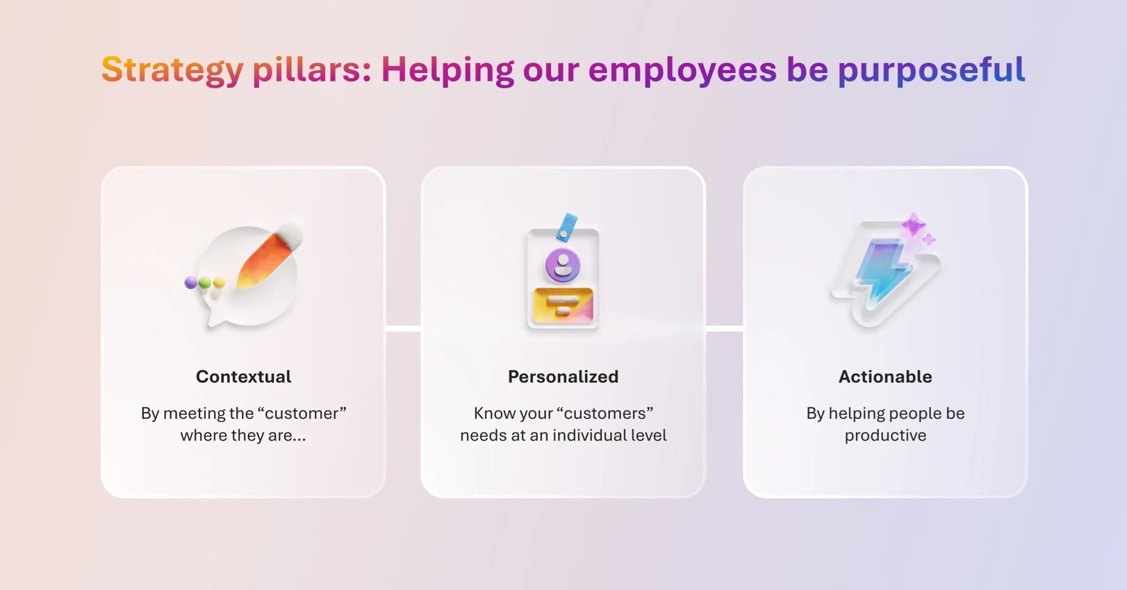 AI workplace strategy pillars