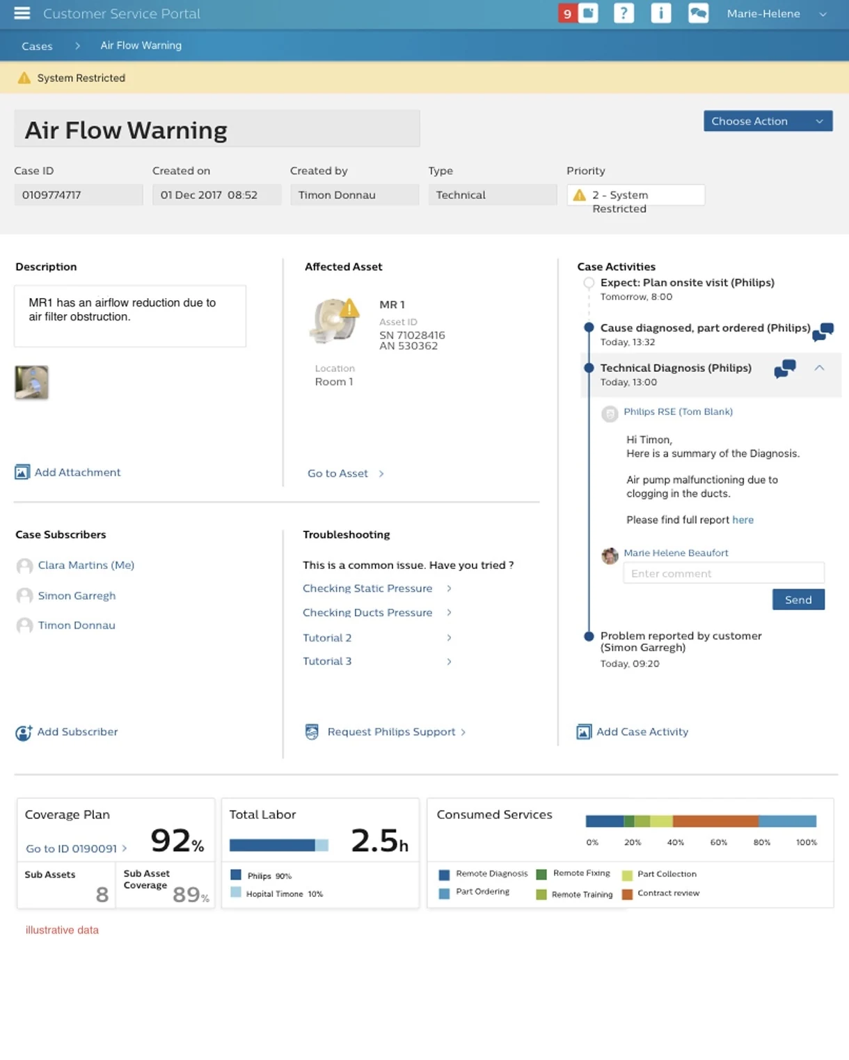 PerformanceBridge Air Flow Warning case screen