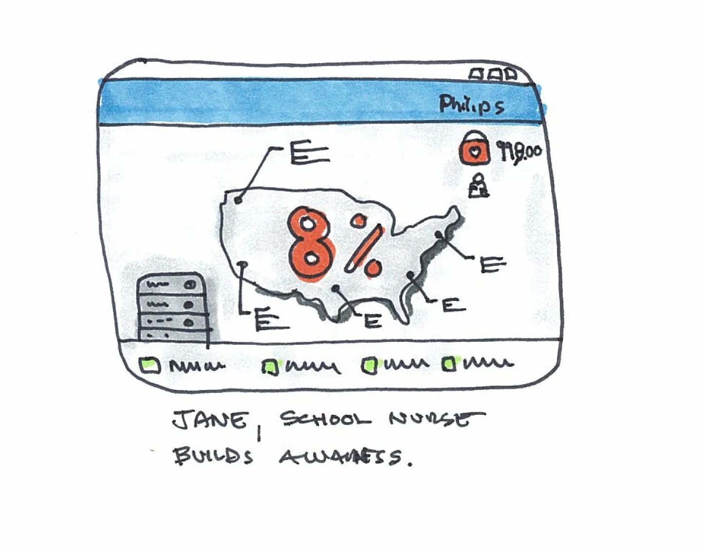 AED service concept for building awareness